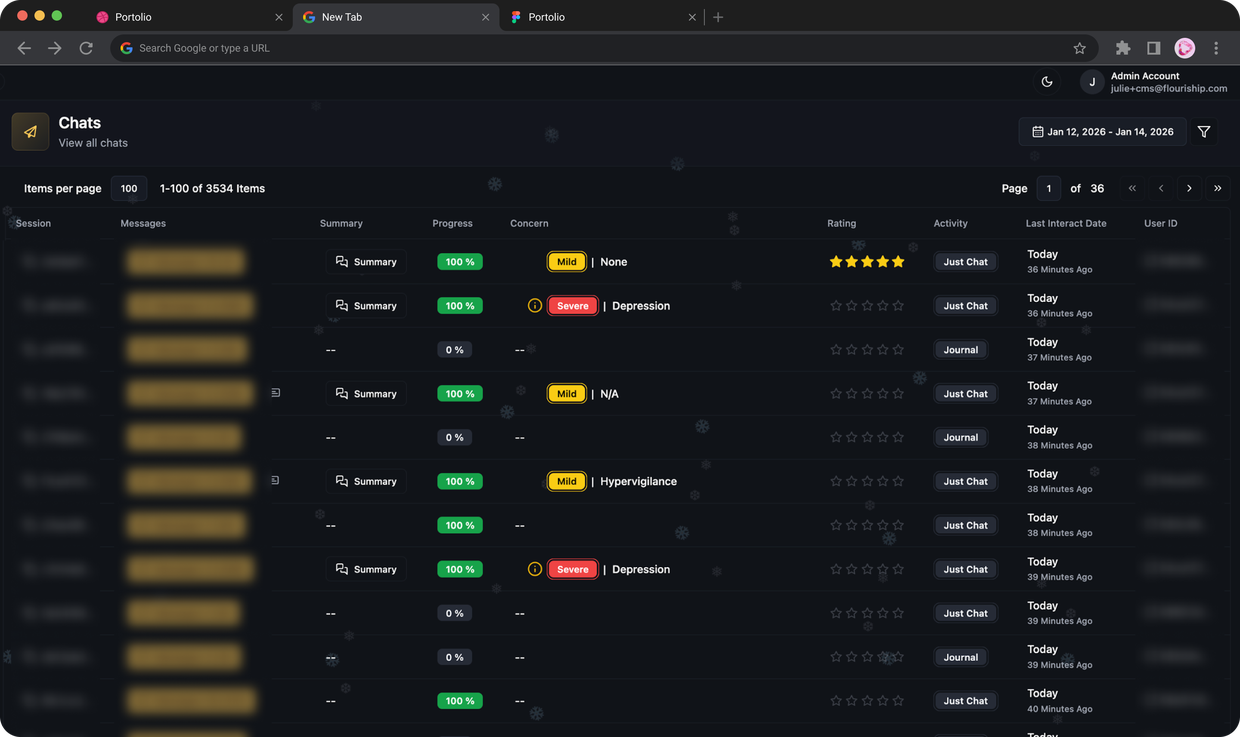 Clinician dashboard